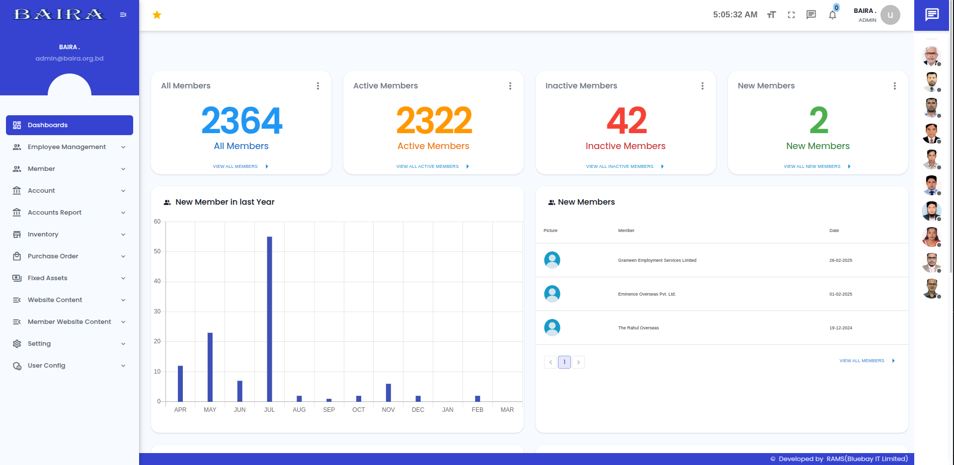 IoT Dashboard